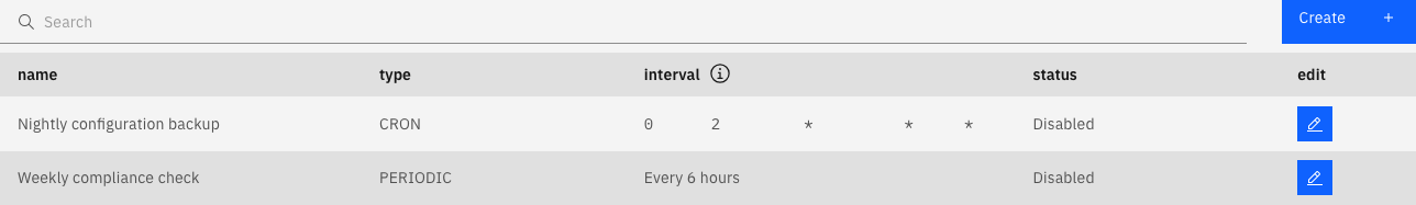 Cron job browser showing a five-part cron schedule, a plain-language periodic schedule, and edit actions
